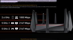 Asus - One of the Fastest Gaming Router image 4