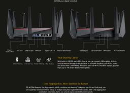 Asus - One of the Fastest Gaming Router image 5