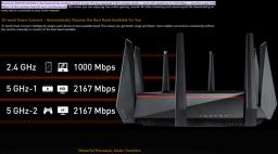 Asus - One of the Fastest Gaming Router image 6