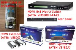 Hdmi audiovideo package set image 1