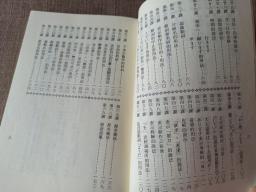 Japanese Textbook image 2