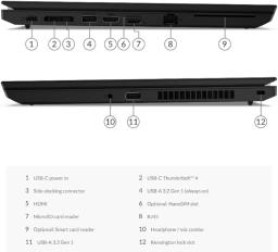 Lenovo Thinkpad L15gen2 2022 Lightweight image 3