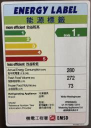 White-westinghouse Htb3500ag image 2