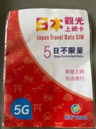 Japan travel date Sim card image 1