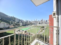 Arts Mansion - Happy Valley image 2