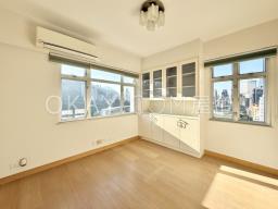 Arts Mansion - Happy Valley image 5