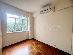 Botanic Terrace image 7