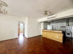 Botanic Terrace image 6