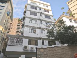 Fung Chai House image 7