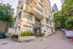 Grosvenor House image 8