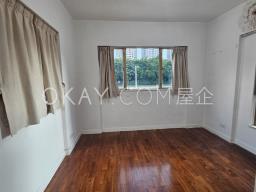 Hong Kong Gold Coast image 10