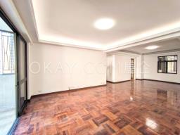 Right Mansion image 3