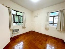 Shuk Yuen Building image 8