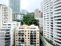 Wealthy Heights image 2