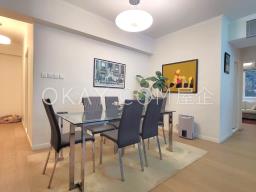 Botanic Terrace image 3