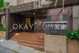 Losion Villa image 10
