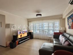 Prosperous Height image 3