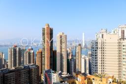 Realty Gardens image 6