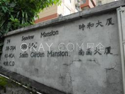 Seaview Mansion image 10