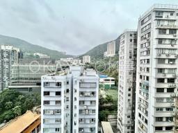 Shan Kwong Towers image 10