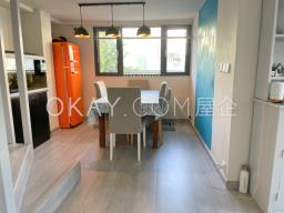 Sheung Sze Wan image 5