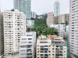 Wealthy Heights image 1