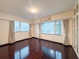 Wealthy Heights image 9