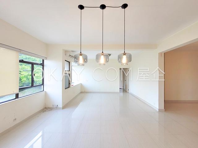 Midvale Village - Pine View (Block H1) | Midvale