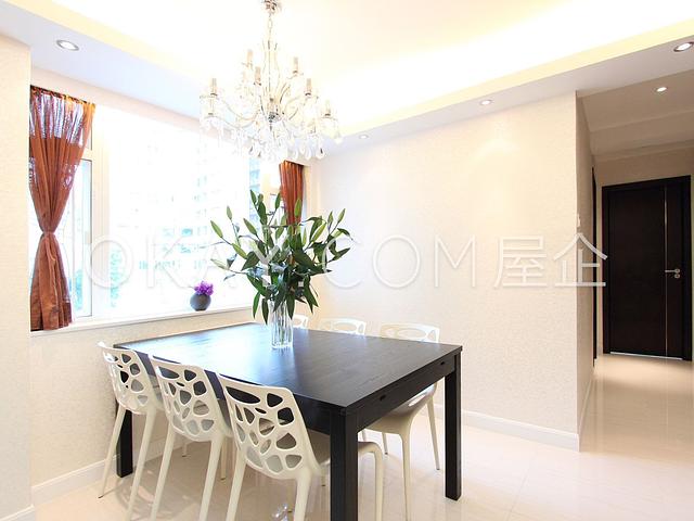 Eastland Heights | Eastland Heights, Kowloon Tong