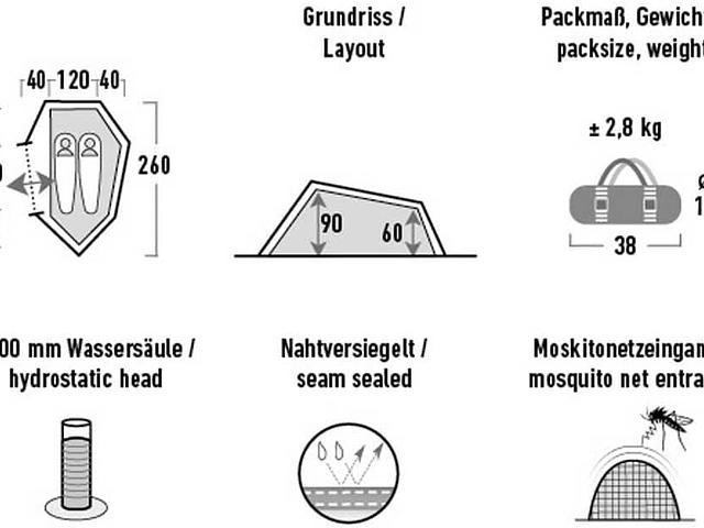 High Peak Sparrow Tent