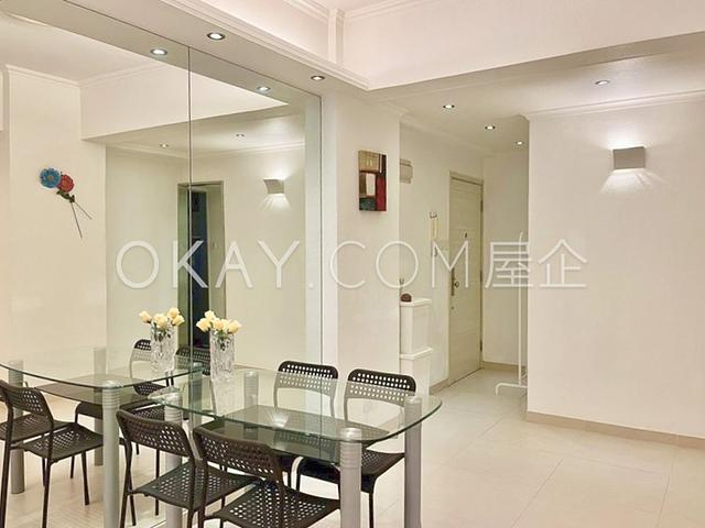 Hoi Kung Court | Hoi Kung Court, Causeway Bay - 2
