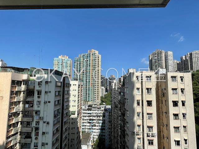 Lime Habitat | Lime Habitat, North Point - 1 Bed,