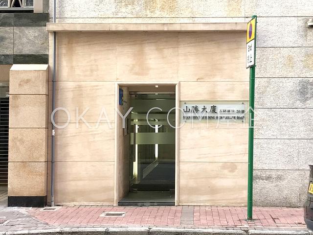 Shan Shing Building | Shan Shing Building, Happy
