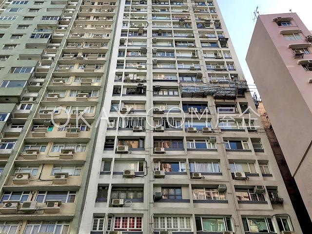 Shan Shing Building | Shan Shing Building, Happy