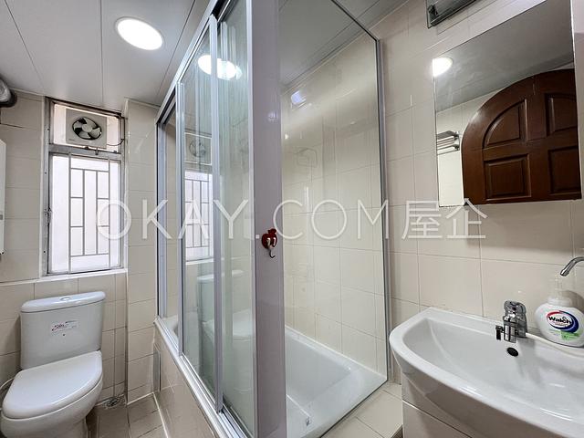 Perth Apartments | Perth Apartments, Ho Man Tin -