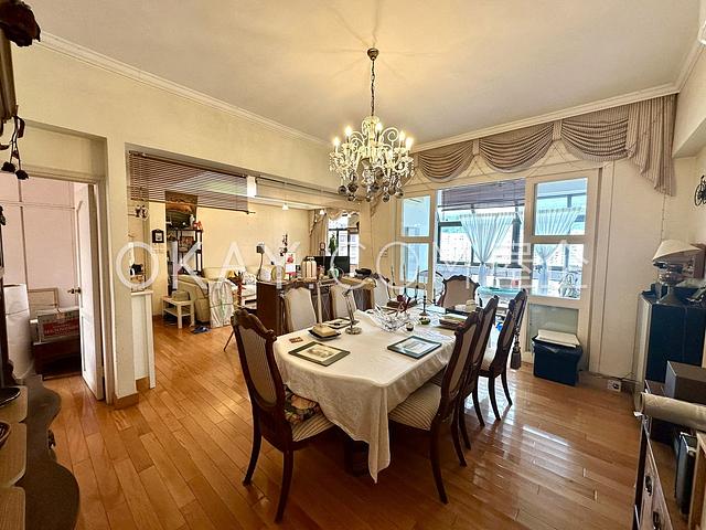 4A-4D Wang Fung Terrace | 4A-4D Wang Fung Terrace,