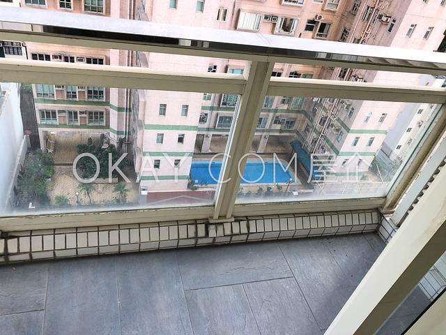 Centrestage | Centrestage, Sheung Wan - 2 Bed, 1