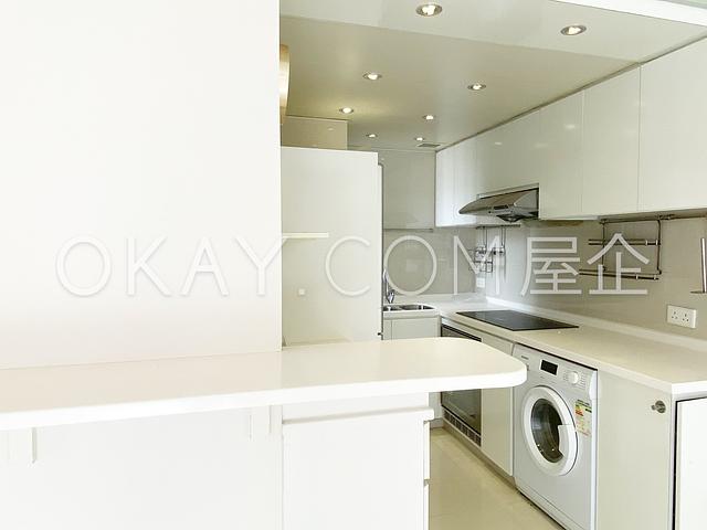 University Heights | University Heights, Pokfulam