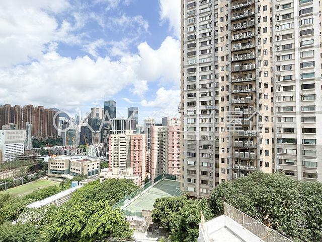 Grandview Mansion | Grandview Mansion, Tai Hang -