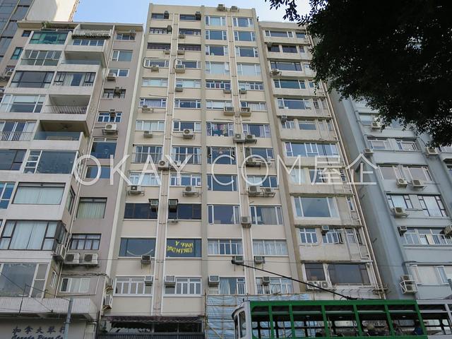 Hang Fung Building | Hang Fung Building, Happy