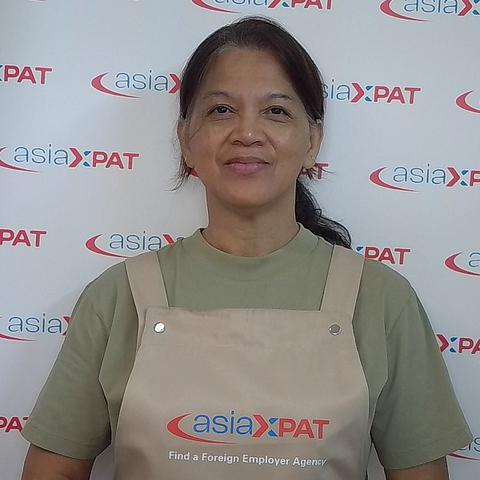 Ma. Teresa G. R.