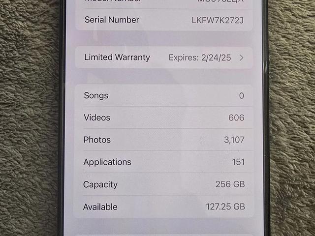 Apple iphone 15 pro max (giveaway)
