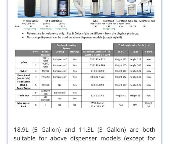 Watson water dispenser with junior bottles 