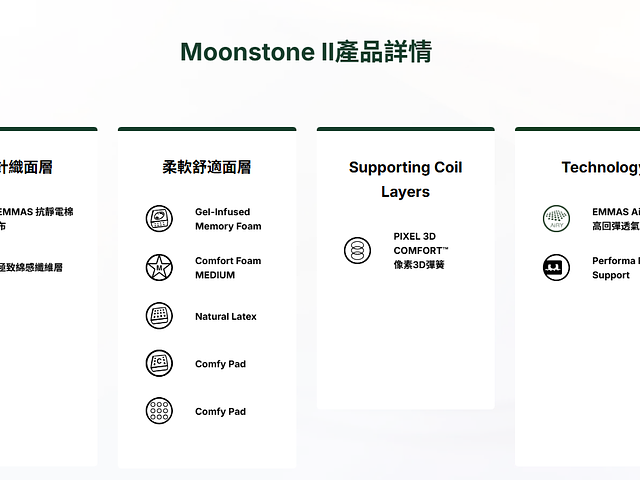 Emmas mattrest double size高级床垫, Moonstone Careback